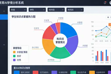 化纤纺厂上AI预警系统，一年能省多少钱？