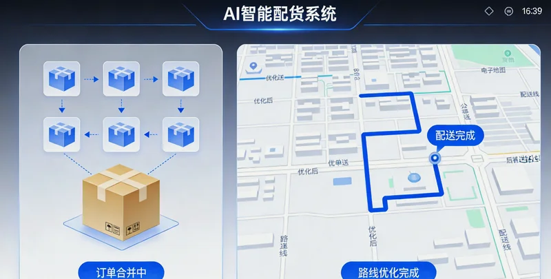 家具配送仓库内景，一边是堆积如山的库存，另一边是空荡荡的货架，凸显预测不准导致的问题