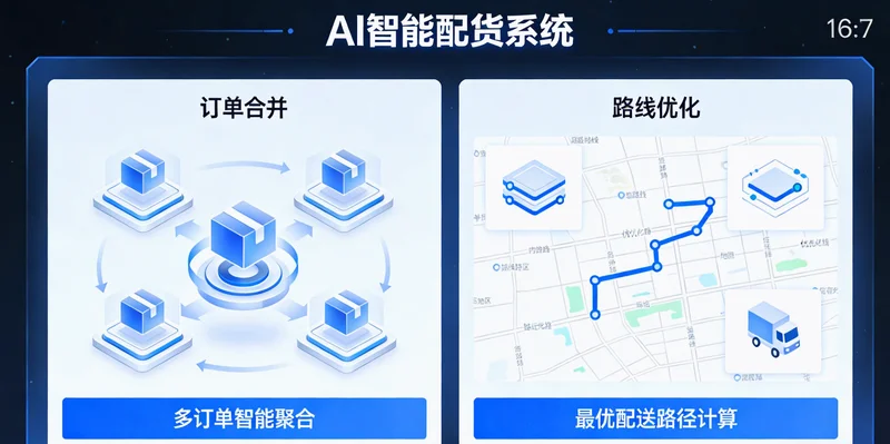 一张清晰的对比表格，列出经验法、Excel法、AI法在成本、准确度、适用规模等方面的对比
