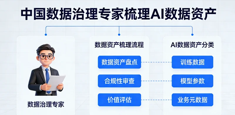 深夜,操作员在RTO装置中控室紧盯屏幕数据,面露难色