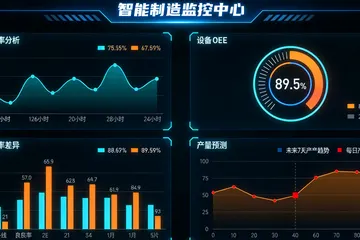 阴离子表面活性剂配方优化，找哪家公司靠谱？