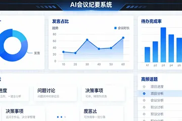 商事仲裁业务，AI合同审查系统哪家做得比较靠谱？