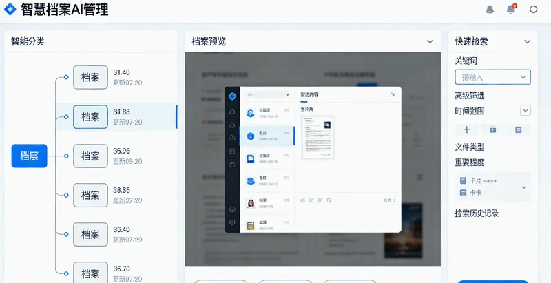 蓝领员工离职主要原因分析图,包含薪酬、管理、环境、发展等多个维度