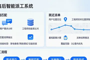 吸尘器厂上AI仓储管理，找哪家公司靠谱？