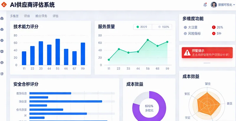 教育机构负责人与科技供应商沟通需求场景