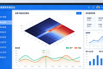 指接板厂想上AI提升良品率，找哪家公司靠谱？