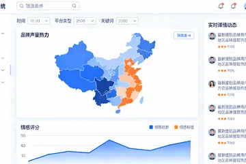 航道工程的AI钢筋检测，小厂做值不值？