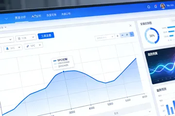 催化裂化搞AI调度优化，小厂投10万能做什么？