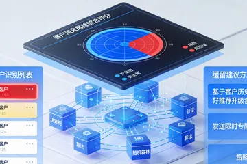 圆管厂上AI生产排程，买现成的还是找人定制？