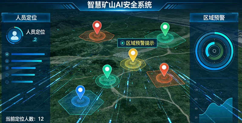 沥青厂生产搅拌区域,AI监控画面中标记出未戴安全帽人员