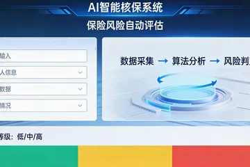 压缩机厂想优化库存，找什么样的AI公司靠谱？