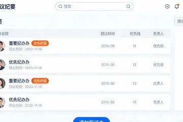 办公椅厂想上AI预测，买现成系统还是找人定制？