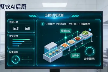 铜箔厂做AI采购优化，哪家供应商比较靠谱？