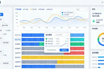 支线集装箱船搞AI生产排程，哪家供应商靠谱？