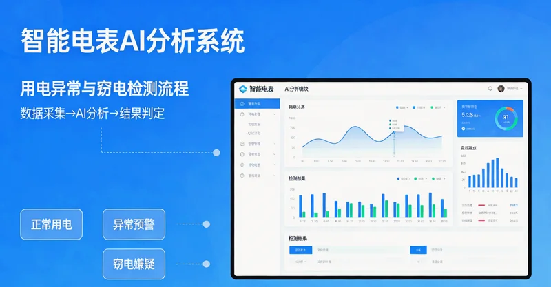 一个典型的分散供水泵房内部，标注了压力传感器和电表的位置，用于计算痛点成本
