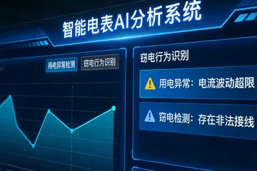 分散供水系统搞AI压力优化，到底值不值？