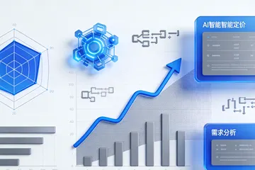 醋厂做AI节能优化，买现成系统还是自己定制？