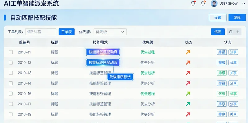 疫苗生产车间,白板上写满凌乱的生产计划,人员正在焦急讨论