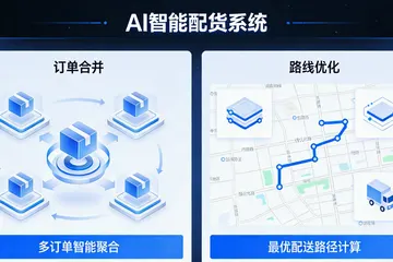 屠宰厂的设备老出问题，上AI健康管理值不值？