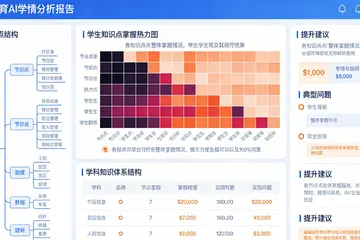 彩超做AI外观检测，找哪家公司靠谱点？