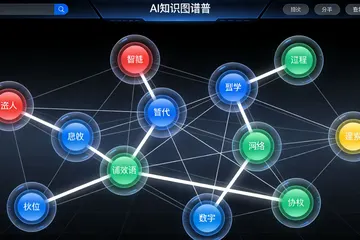 织布厂想上AI排程，找哪家供应商比较靠谱？