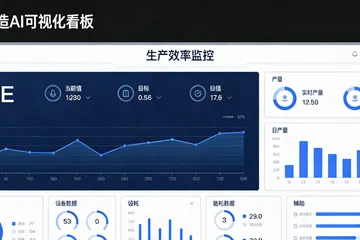 洗衣机厂想上AI质检，找哪家供应商靠谱？