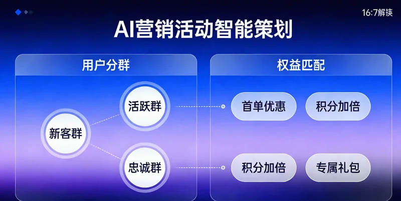 一张对比不同类型AI口碑管理供应商优缺点的简易表格