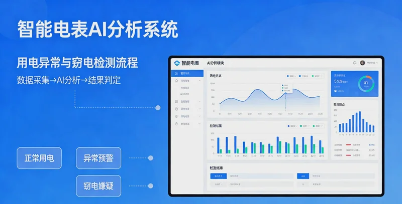 塞规热处理车间内，设备旁的智能电表正在显示实时能耗数据
