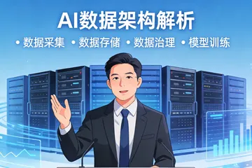 给酒瓶厂上AI预测系统得花多少钱？多久能回本？