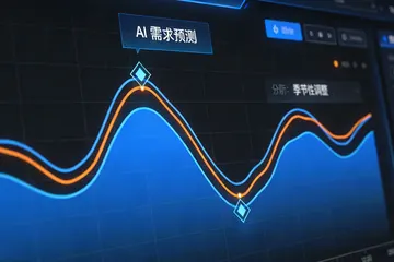 日用陶瓷厂上AI分拣系统，到底值不值？