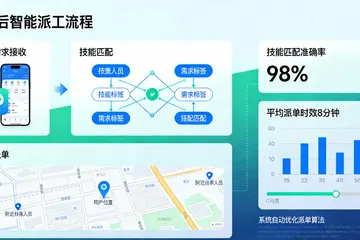 乌龙茶厂上AI测尺寸，到底要花多少钱？