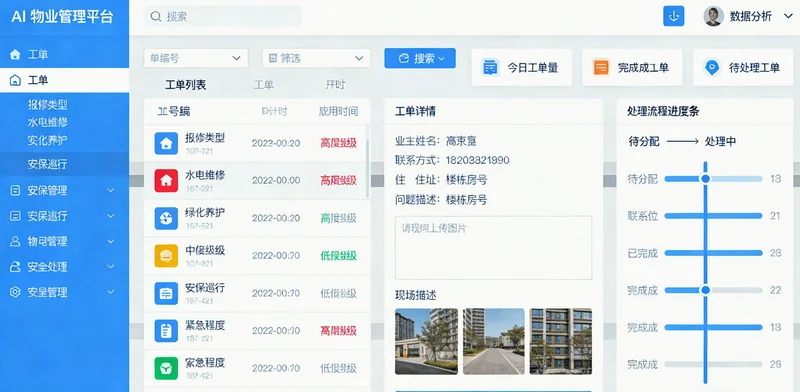 一个简洁的工业看板界面,显示着不同车间、工序的实时碳排放强度和能耗排名。