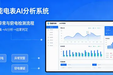 砂带厂想搞AI节能优化，找哪家供应商靠谱？