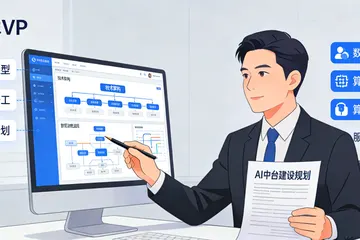 私立小学做AI题库，到底值不值？