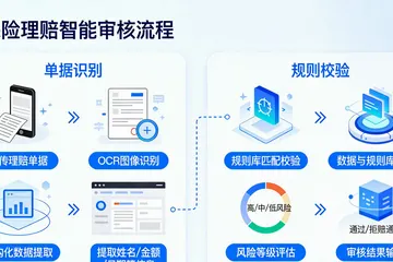木箱厂搞设备健康管理，选什么样的AI方案靠谱