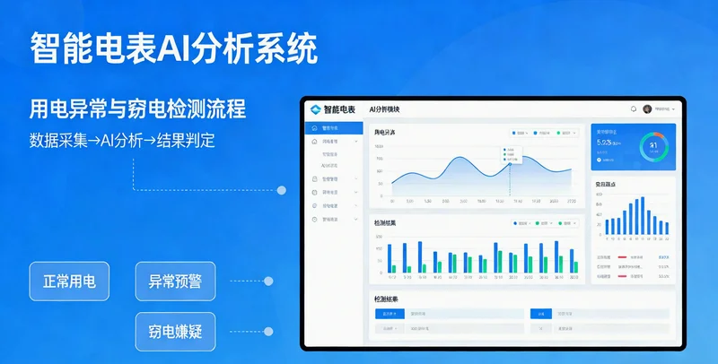 纸盒厂夜间生产车间，厂长正在查看电表