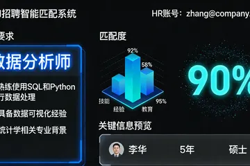 招聘APP想上AI离职预测，买现成的还是自己搞？