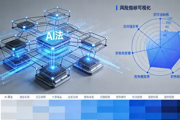 公司治理搞AI风险预警，小厂值不值得投钱搞？