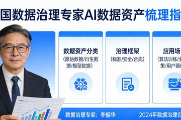 公司治理上AI客服，一年到底能省下多少钱？