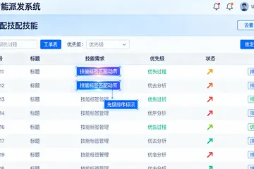 泵送混凝土调度，用AI真的能省钱吗？