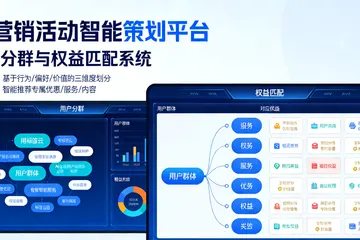直播营销做AI图片生成，找哪家公司靠谱？