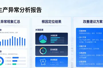防震垫工厂上AI仓储系统，到底值不值？