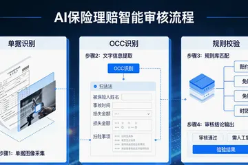 泡壳厂上AI物料追踪，到底要花多少钱？
