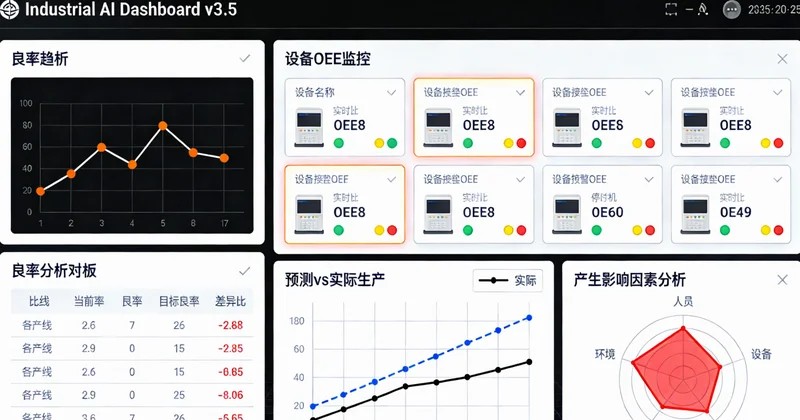 烧碱厂电解车间内部视角，显示复杂的管道和设备环境