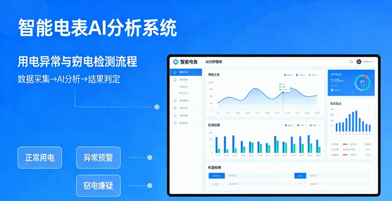 洗煤厂配电室内安装智能电表进行分项计量