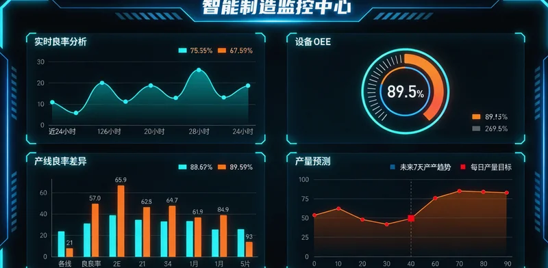 紧固件车间内,多台冷镦机正在运行,墙上装有生产状态监控屏幕