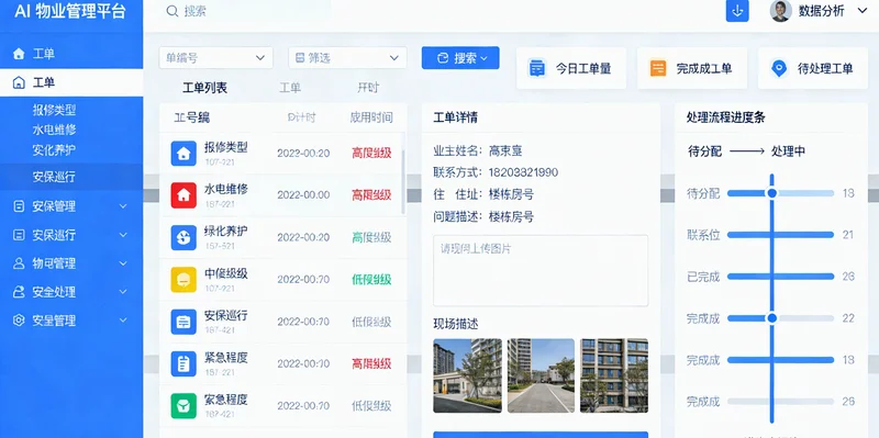 AI库存优化系统后台数据看板示意图