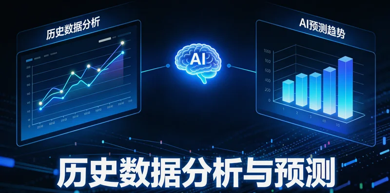 不同预算下AI火灾预警方案配置对比表