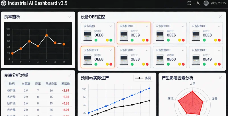 冷轧车间生产线旁，工人正在查看生产数据屏幕