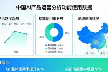 给头戴耳机工厂上AI仓储管理系统，大概要花多少钱？
